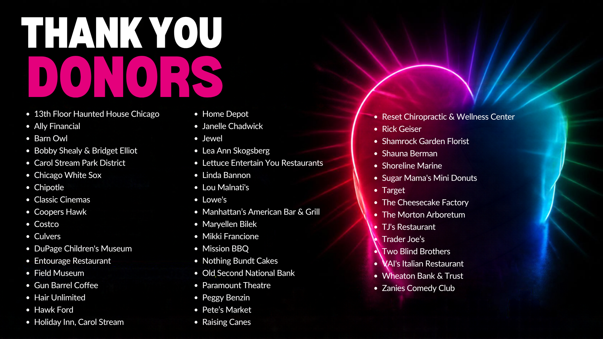 List of individual and business donors